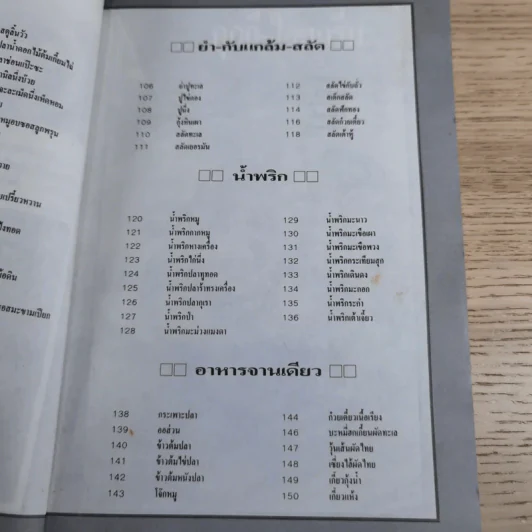 ตำราอาหารคาว-หวาน เล่ม 10 รวบรวมสูตรจากหนังสือชุดคู่มือประจำครัว รูปที่ 13