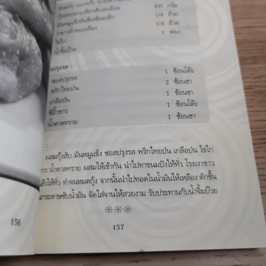 ขนมทำขาย - อ.รุ่งทิวา วงค์ไพศาลฤทธิ์ รูปที่ 16