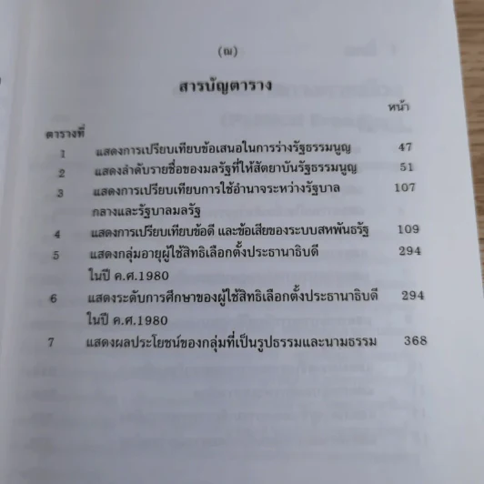 การเมืองอเมริกา - ศาสตราจารย์ ดร.สมบัติ ธำรงธัญวงศ์ รูปที่ 17