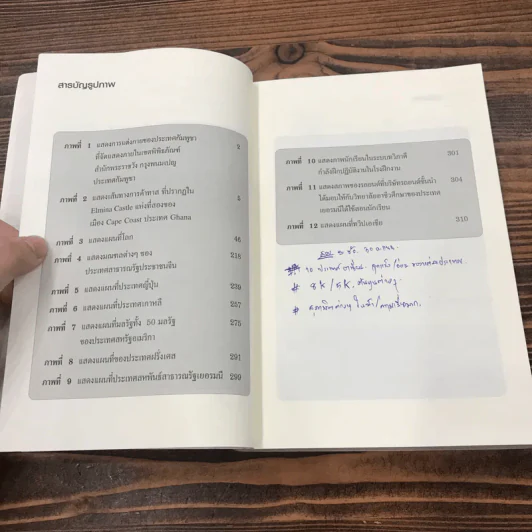 การเรียนรู้ลักษณะการจัดการ: การจัดการข้ามวัฒนธรรม - ผู้ช่วยศาสตราจารย์ ดร.เพ็ชรี รูปะวิเชตร์ รูปที่ 12