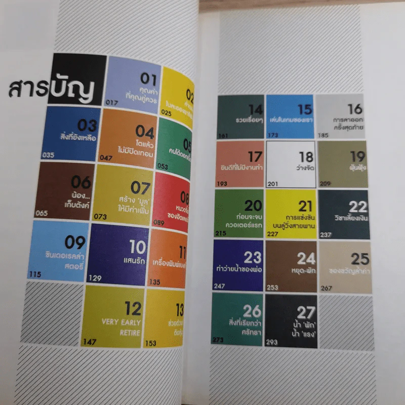 การลาออกครั้งสุดท้าย - ภาณุมาศ ทองธนากุล รูปที่ 10