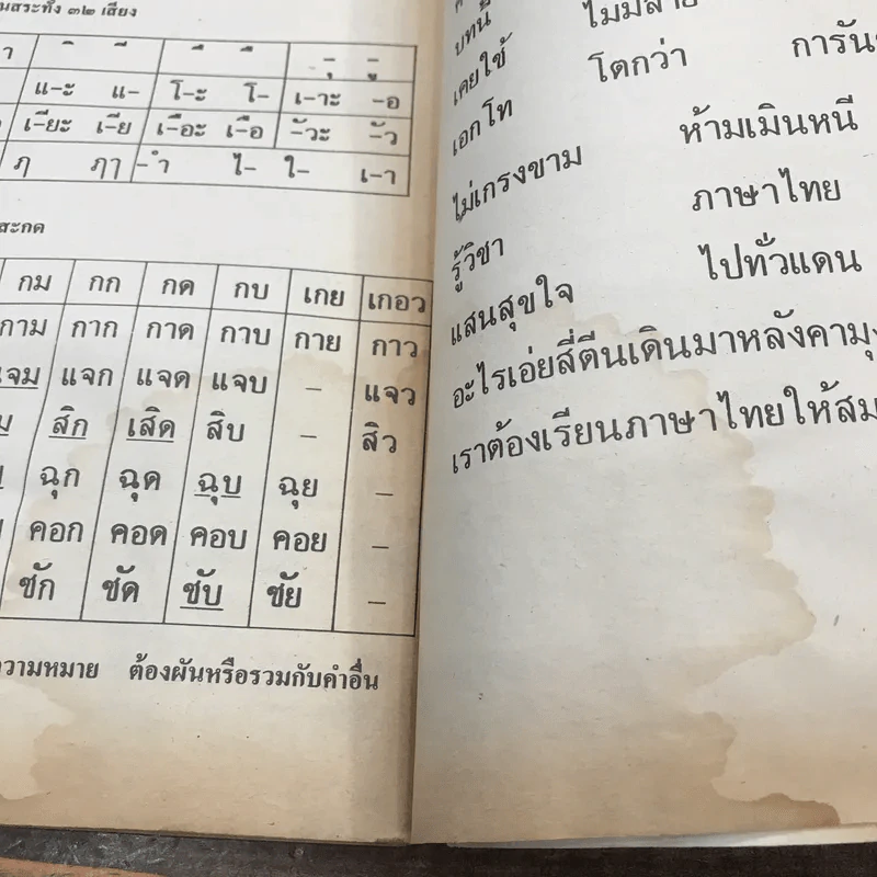 หนังสือเรียนภาษาไทย ชั้นประถมศึกษาปีที่ 2 เล่ม 2 พ.ศ.2521 มานี มานะ รูปที่ 12