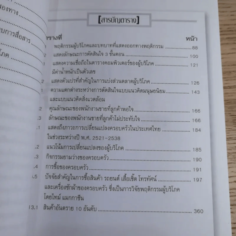 Psycology & Consumer Behavior จิตวิทยาและพฤติกรรมผู้บริโภค - ดร.ปริญ ลักษิตานนท์ รูปที่ 16