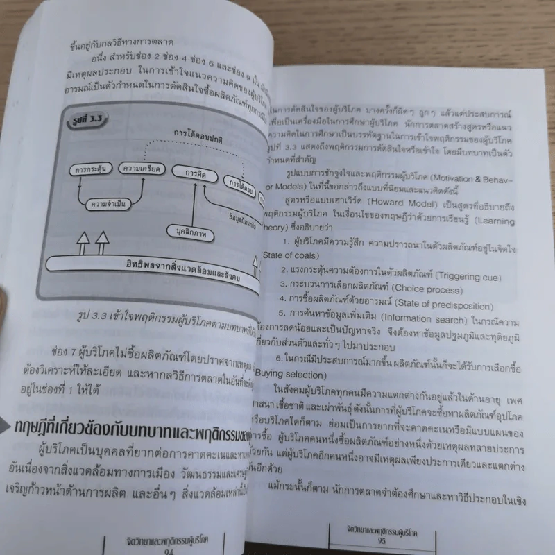 Psycology & Consumer Behavior จิตวิทยาและพฤติกรรมผู้บริโภค - ดร.ปริญ ลักษิตานนท์ รูปที่ 18