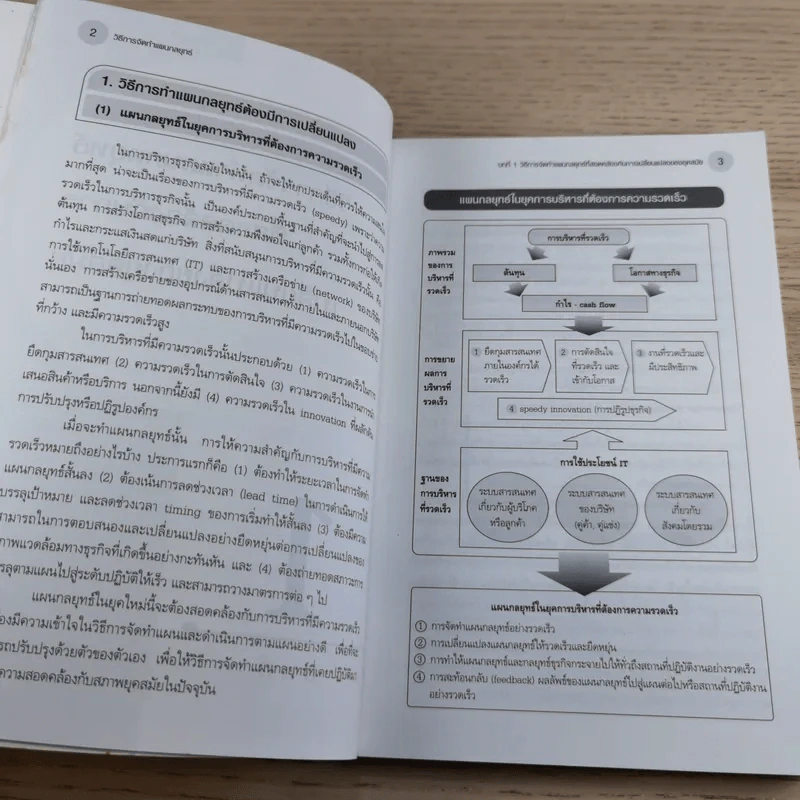 คู่มือเชิงปฏิบัติ วิธีการจัดทำแผนกลยุทธ์ The Strategic Planning รูปที่ 22