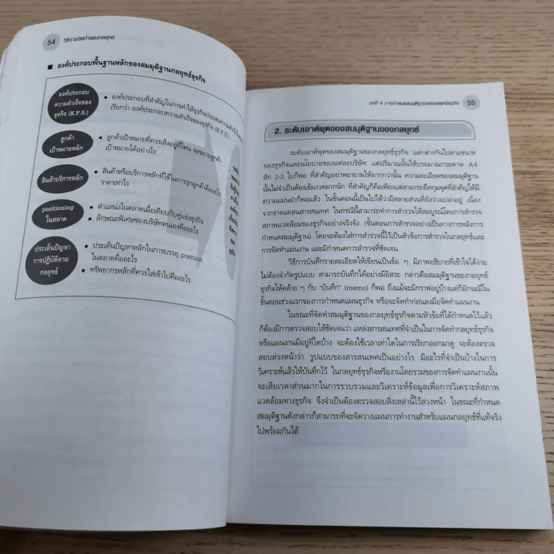 คู่มือเชิงปฏิบัติ วิธีการจัดทำแผนกลยุทธ์ The Strategic Planning รูปที่ 23