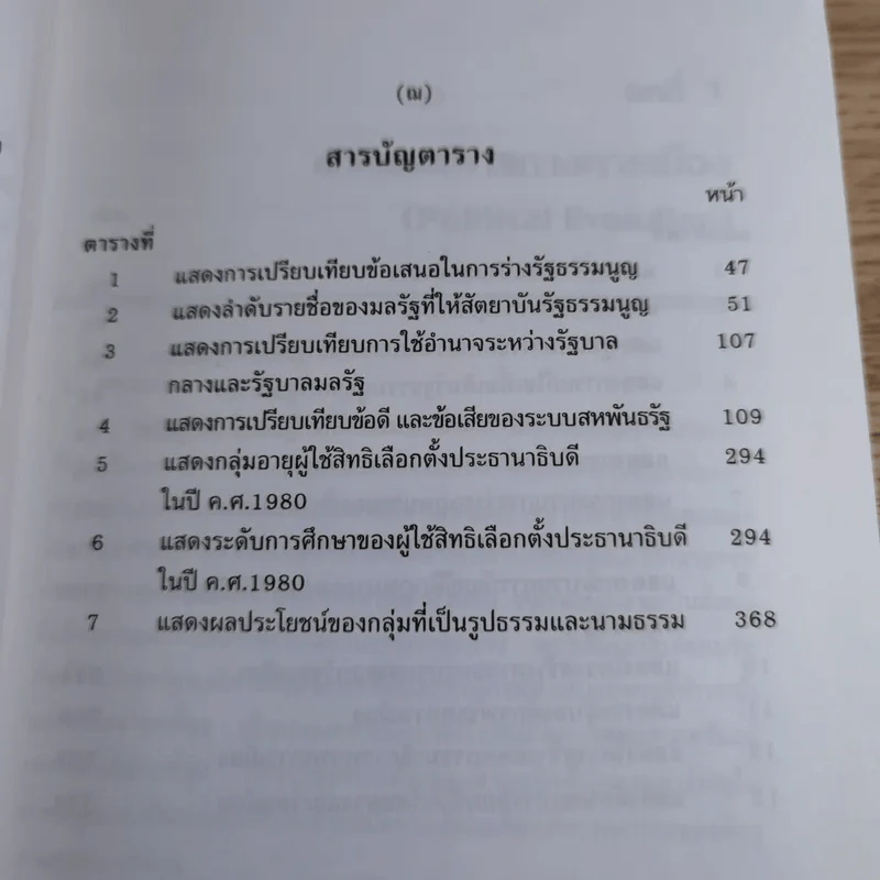 การเมืองอเมริกา - ศาสตราจารย์ ดร.สมบัติ ธำรงธัญวงศ์ รูปที่ 17