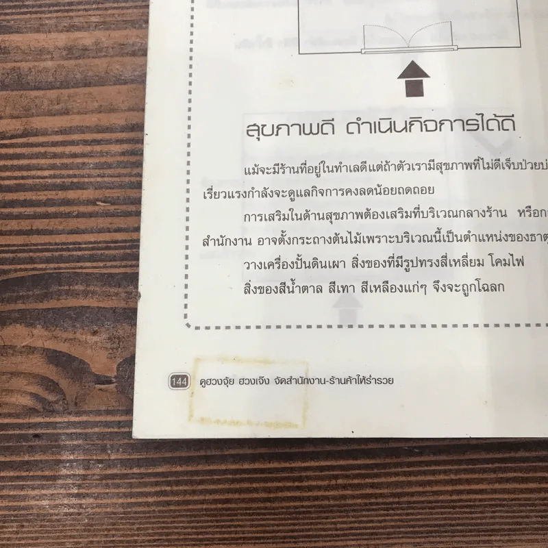 ดูฮวงจุ้ย ฮวงเจ๊ง จัดสำนักงาน-ร้านค้าให้ร่ำรวย - อนุสรณ์ ลี รูปที่ 13