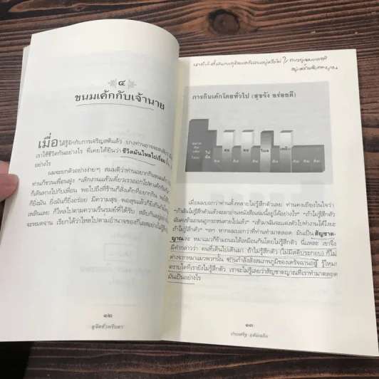 ดูจิตชั่วพริบตา - ปัญญาวโรภิกขุ (ประเสริฐ อุทัยเฉลิม) รูปที่ 18