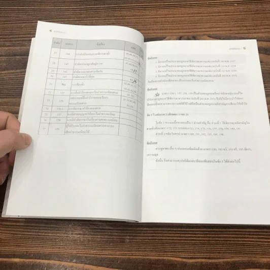 สถิติติดดาว ภาค 1-2 - เนติฯ รูปที่ 23