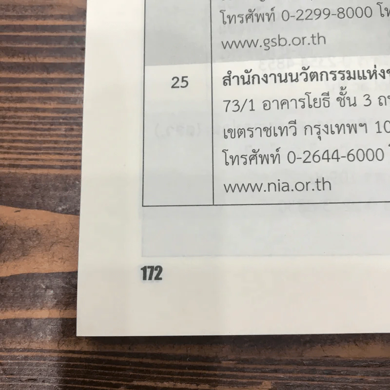 Venture Capital ธุรกิจเงินร่วมลงทุน - เรวัต ตันตยานนท์, สุธี พนาวร รูปที่ 14