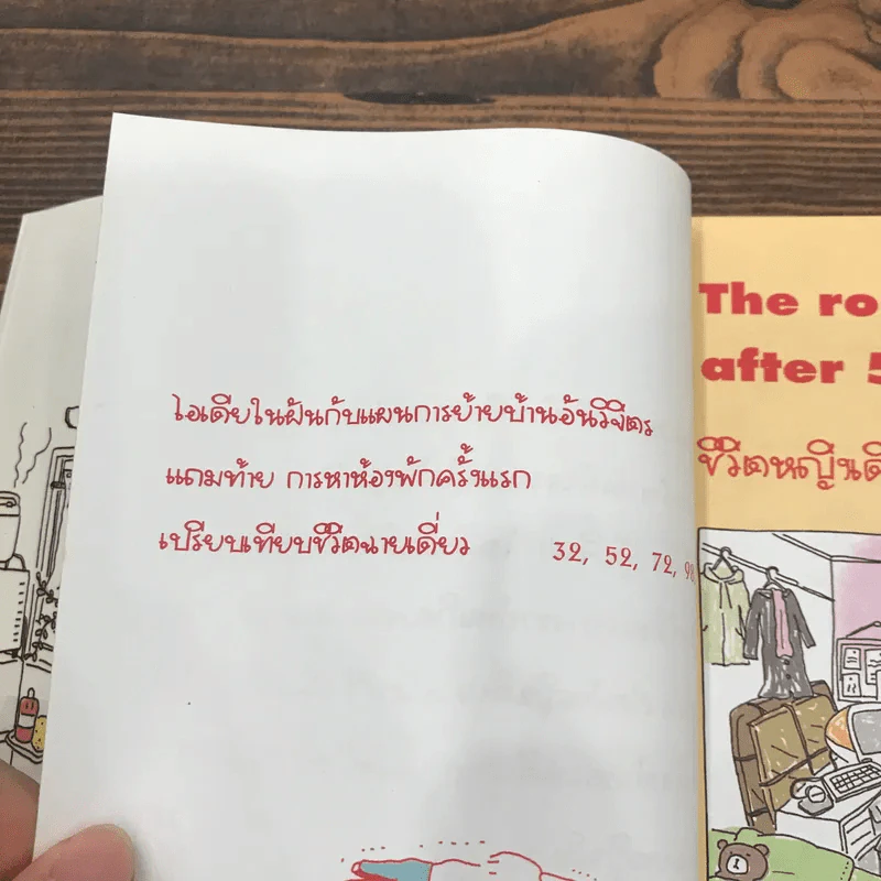 ชีวิตหญิงเดี่ยว 5 สมัยซ้อน - Takagi Nooko รูปที่ 14