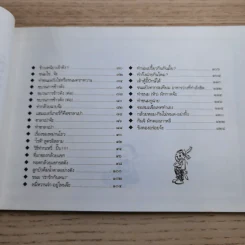ขบวนการแก้จน เล่ม 2 กินแก้จน (ทำกินก็ได้ ทำขายก็ดี) - ประยูร จรรยาวงษ์ รูปที่ 13