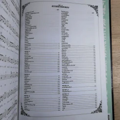 ครูเพลง (ฉบับพิเศษ) เนื่องในวโรกาสมหามงคลเฉลิมพระชนมพรรษา 6 รอบ 5 ธ.ค.2542 รูปที่ 18
