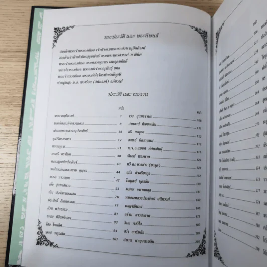 ครูเพลง (ฉบับพิเศษ) เนื่องในวโรกาสมหามงคลเฉลิมพระชนมพรรษา 6 รอบ 5 ธ.ค.2542 รูปที่ 8