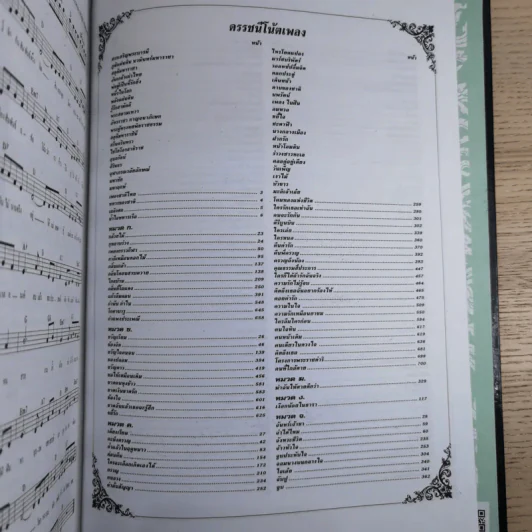 ครูเพลง (ฉบับพิเศษ) เนื่องในวโรกาสมหามงคลเฉลิมพระชนมพรรษา 6 รอบ 5 ธ.ค.2542 รูปที่ 18
