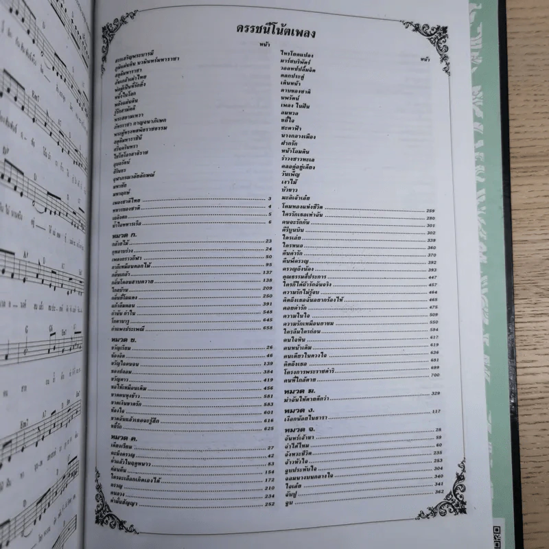 ครูเพลง (ฉบับพิเศษ) เนื่องในวโรกาสมหามงคลเฉลิมพระชนมพรรษา 6 รอบ 5 ธ.ค.2542 รูปที่ 18