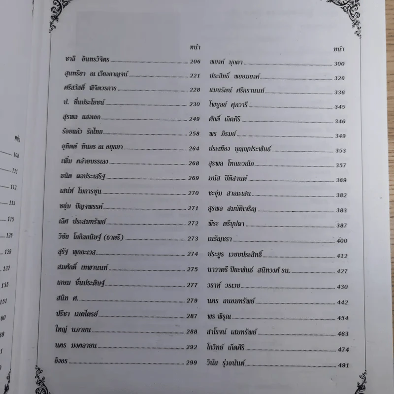 ครูเพลง (ฉบับพิเศษ) เนื่องในวโรกาสมหามงคลเฉลิมพระชนมพรรษา 6 รอบ 5 ธ.ค.2542 รูปที่ 9