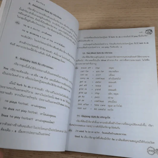 คู่มือเก่งอังกฤษพิชิตไวยากรณ์ รูปที่ 14
