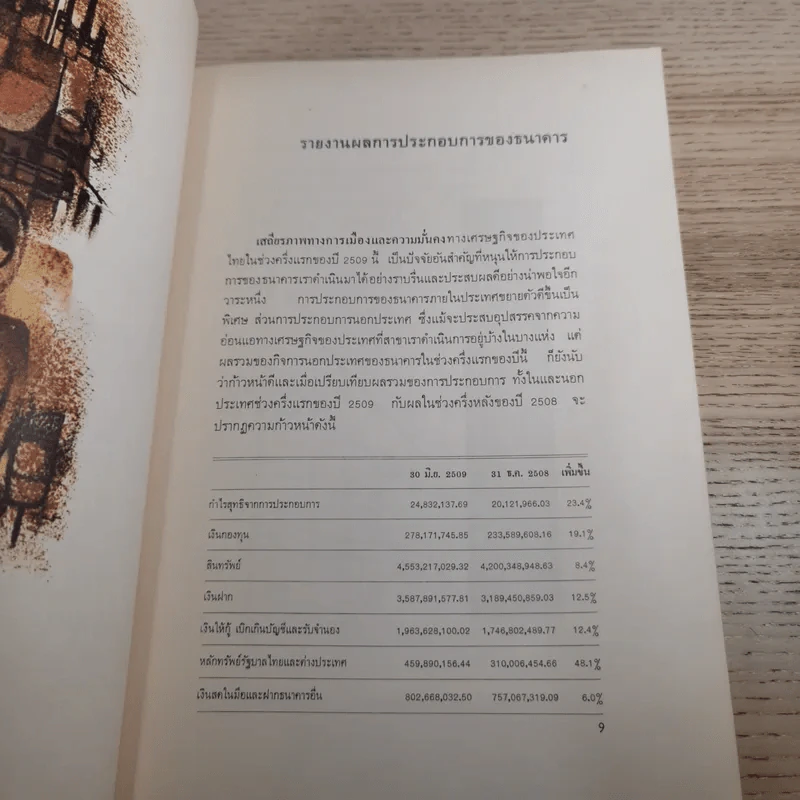 รายงานงวดครึ่งปี 2509 ธนาคารกรุงเทพ จำกัด รูปที่ 8