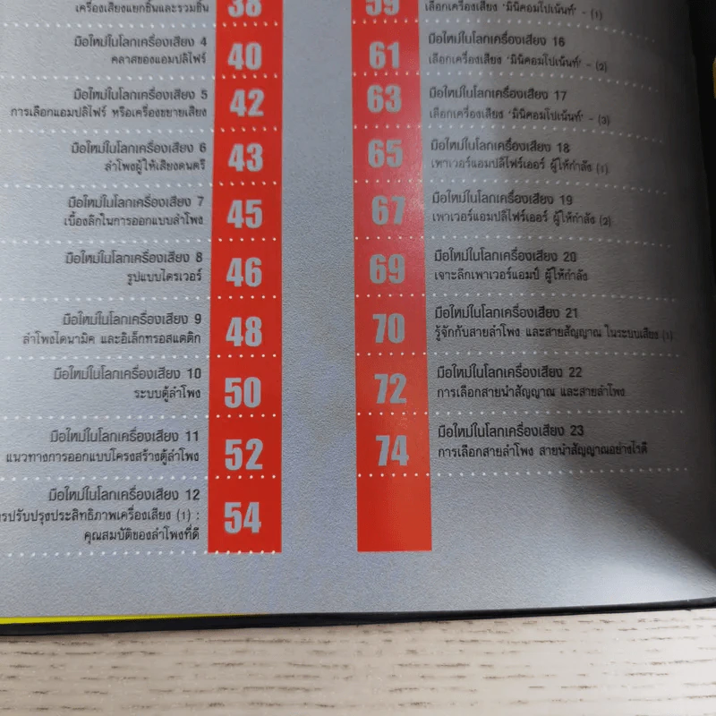 รอบรู้เรื่องเครื่องเสียง 2 - วิจิตร บุญชู รูปที่ 8