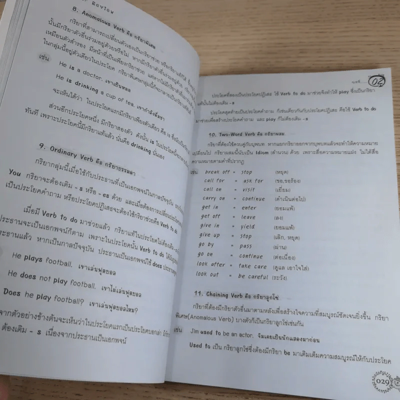 คู่มือเก่งอังกฤษพิชิตไวยากรณ์ รูปที่ 14