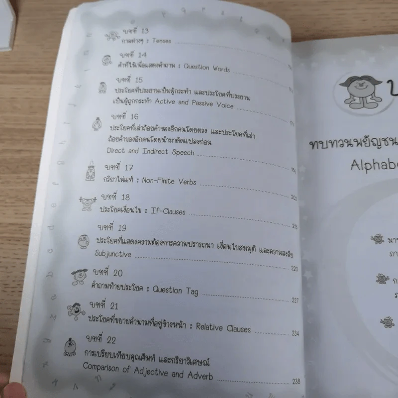 คู่มือเก่งอังกฤษพิชิตไวยากรณ์ รูปที่ 11