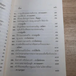 ชวนม่วนชื่น เล่ม 1+2 ธรรมะบันเทิงหลายเรื่องเล่า - พระอาจารย์พรหม รูปที่ 26