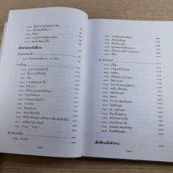 สารานุกรมการเลี้ยงดูเด็ก เล่ม 1-2 - นายแพทย์มิชิโอะ มัตสุดะ รูปที่ 29