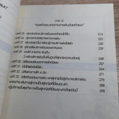 ผู้หญิงอัศจรรย์ - มณฑานี ตันติสุข รูปที่ 17