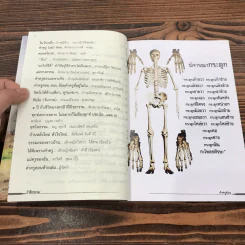 รำลึกธรรม คำครูสอน รูปที่ 11