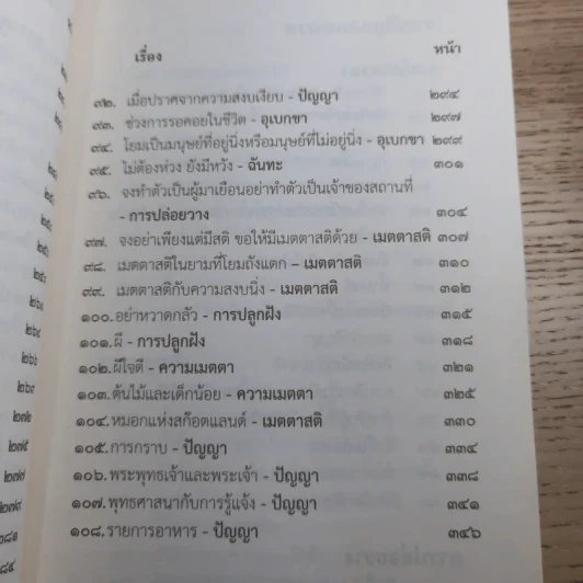ชวนม่วนชื่น เล่ม 1+2 ธรรมะบันเทิงหลายเรื่องเล่า - พระอาจารย์พรหม รูปที่ 30