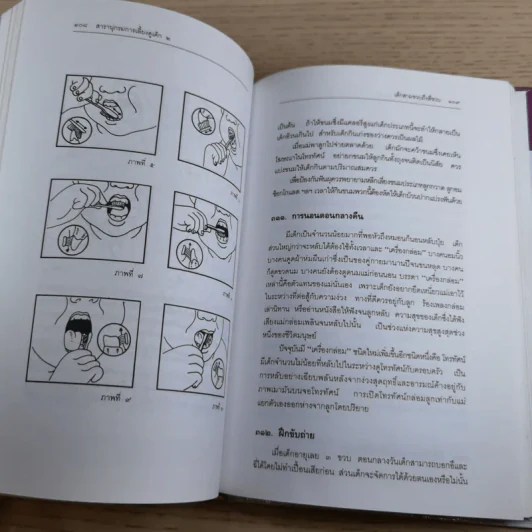 สารานุกรมการเลี้ยงดูเด็ก เล่ม 1-2 - นายแพทย์มิชิโอะ มัตสุดะ รูปที่ 32