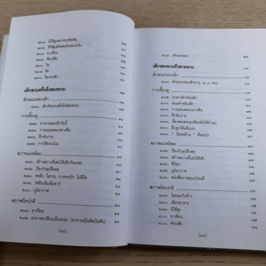 สารานุกรมการเลี้ยงดูเด็ก เล่ม 1-2 - นายแพทย์มิชิโอะ มัตสุดะ รูปที่ 28