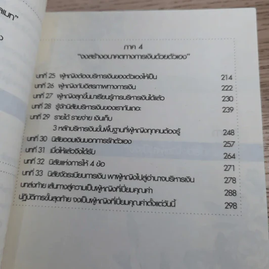 ผู้หญิงอัศจรรย์ - มณฑานี ตันติสุข รูปที่ 17