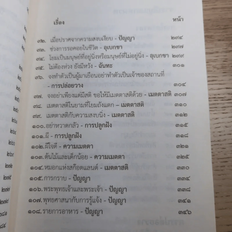 ชวนม่วนชื่น เล่ม 1+2 ธรรมะบันเทิงหลายเรื่องเล่า - พระอาจารย์พรหม รูปที่ 30
