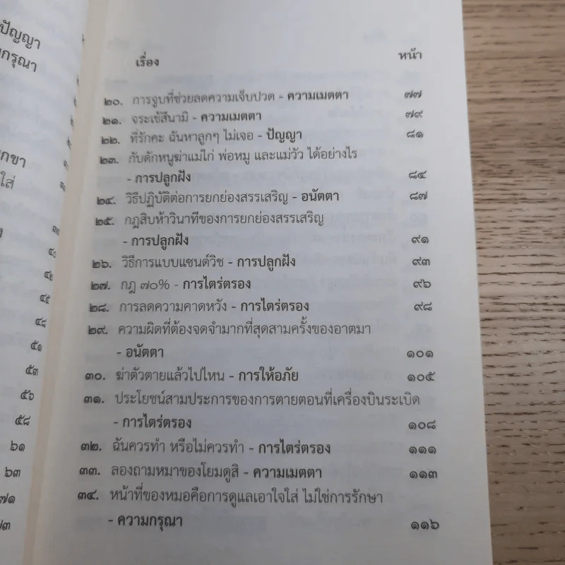 ชวนม่วนชื่น เล่ม 1+2 ธรรมะบันเทิงหลายเรื่องเล่า - พระอาจารย์พรหม รูปที่ 26