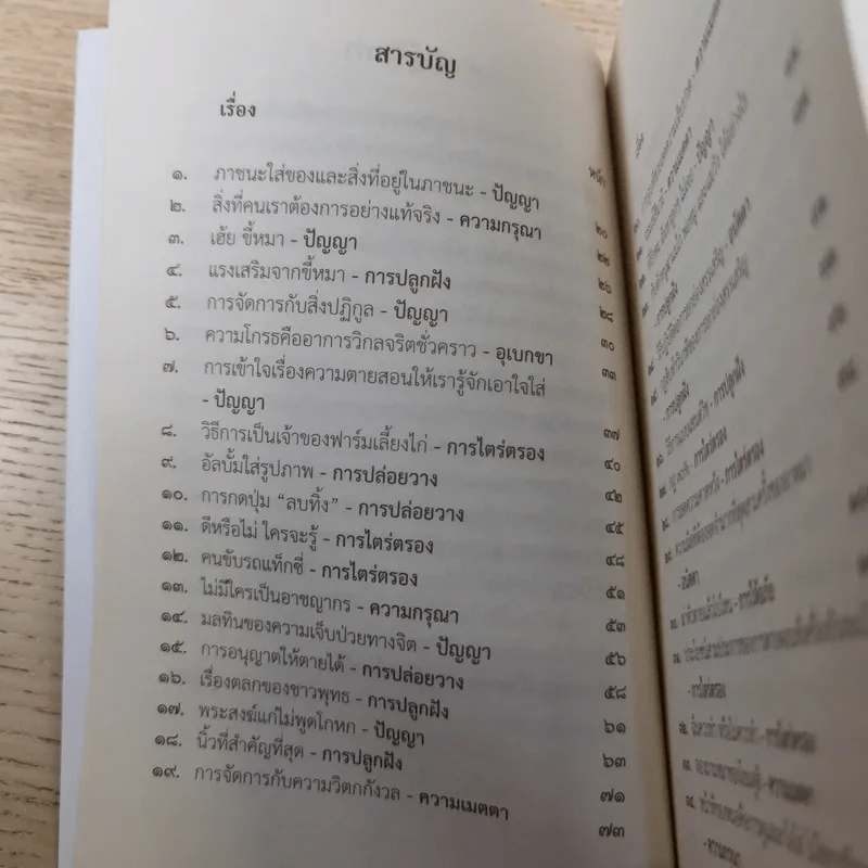 ชวนม่วนชื่น เล่ม 1+2 ธรรมะบันเทิงหลายเรื่องเล่า - พระอาจารย์พรหม รูปที่ 25