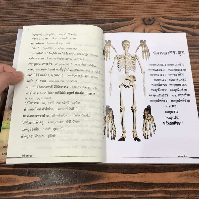 รำลึกธรรม คำครูสอน รูปที่ 11