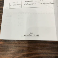 บันทึกหมอเลี้ยงหมา - พญ.ลลิตา ธีระสิริ รูปที่ 11