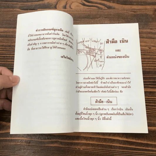 ตำราหลักเกณฑ์ดูลายมือ - ญาณ รูปที่ 8