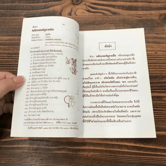 ตำราหลักเกณฑ์ดูลายมือ - ญาณ รูปที่ 7