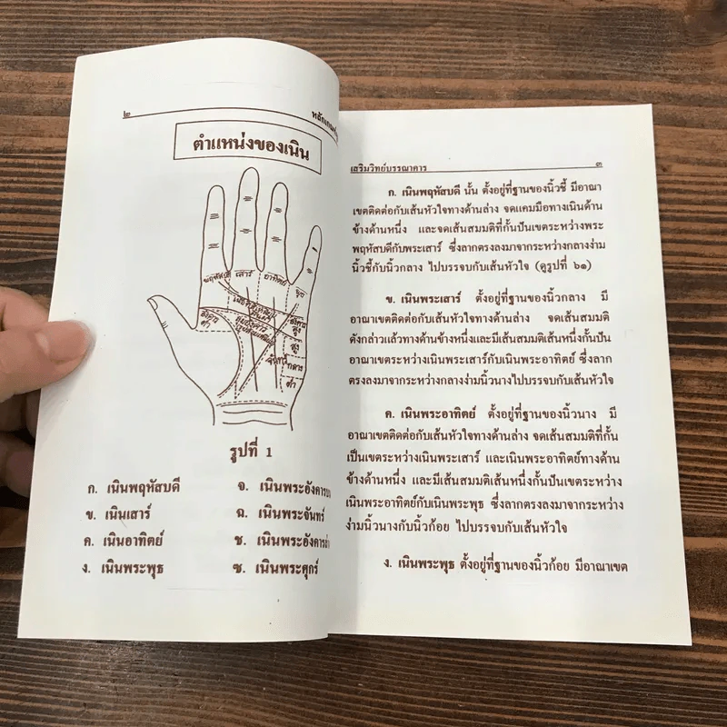 ตำราหลักเกณฑ์ดูลายมือ - ญาณ รูปที่ 9