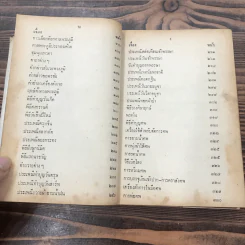 พิธีมงคลต่างๆ พิธี 12 เดือนและประเพณีโบราณไทย รูปที่ 10