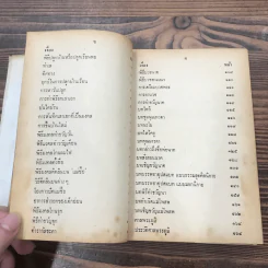 พิธีมงคลต่างๆ พิธี 12 เดือนและประเพณีโบราณไทย รูปที่ 9