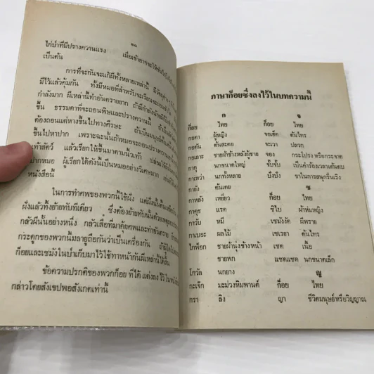 เงาะป่า - พระบาทสมเด็จพระจุลจอมเกล้าเจ้าอยู่หัว รูปที่ 9