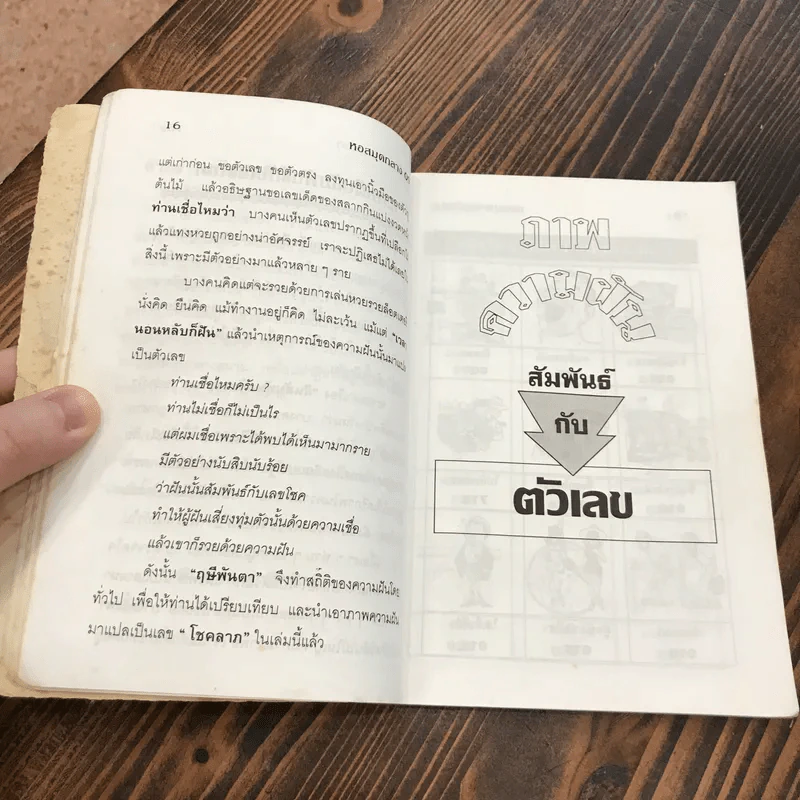 ฝันดีชี้โชค ตำราศักดิ์สิทธิ์ของพราหมณ์แม่นยำ รูปที่ 11