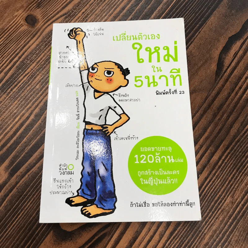 เปลี่ยนตัวเองใหม่ใน 5 นาที รูปที่ 1