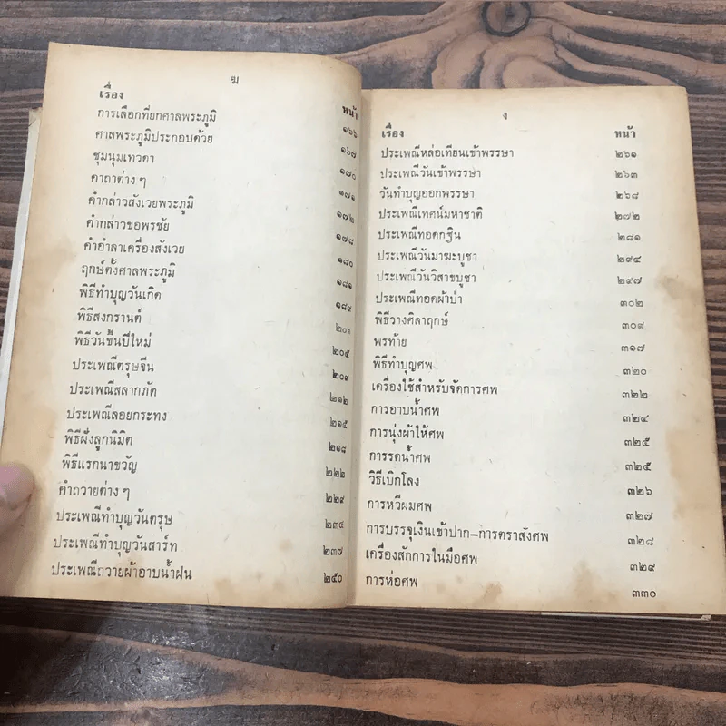 พิธีมงคลต่างๆ พิธี 12 เดือนและประเพณีโบราณไทย รูปที่ 10