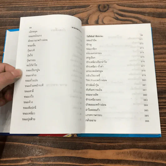 ตำรากับข้าวคาวหวาน 700 ชนิด - วัชรีพันธ์ พิศนาคะ รูปที่ 18